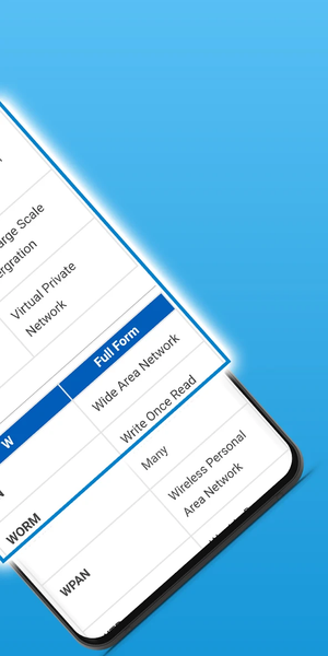Computer Full Forms app : Ai - عکس برنامه موبایلی اندروید