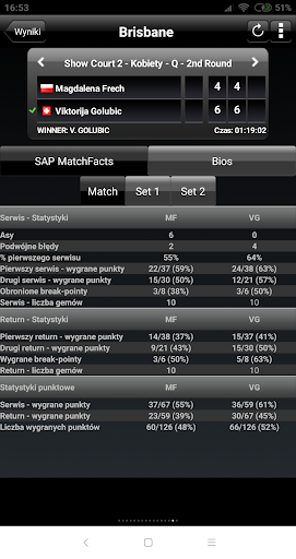 ATP/WTA Live - عکس برنامه موبایلی اندروید