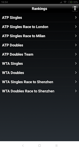 ATP/WTA Live - عکس برنامه موبایلی اندروید