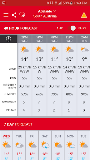 Elders Weather - عکس برنامه موبایلی اندروید