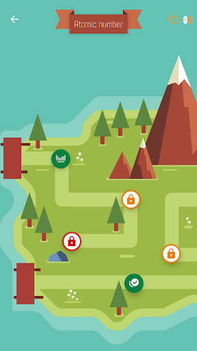 Periodic Table - Game - عکس بازی موبایلی اندروید