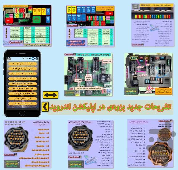 پین اوت سنسورها،ایسیوها.یونیت،فیوزها - عکس برنامه موبایلی اندروید