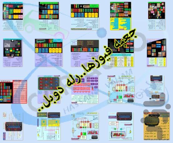 پین اوت سنسورها،ایسیوها.یونیت،فیوزها - عکس برنامه موبایلی اندروید
