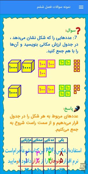 آموزش ریاضی سوم دبستان (ازنوجان) - عکس برنامه موبایلی اندروید
