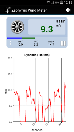 Zephyrus Lite Wind Meter - عکس برنامه موبایلی اندروید
