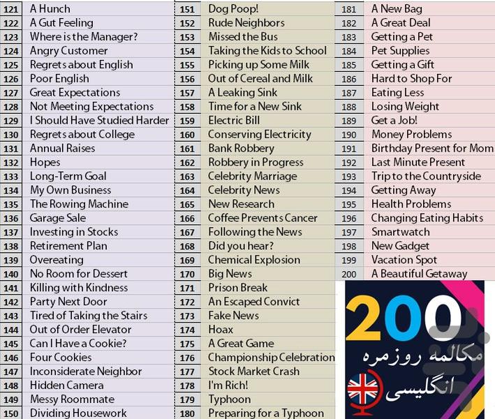 ۲۰۰ مکالمه روزمره انگلیسی - عکس برنامه موبایلی اندروید