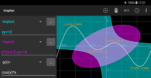 Grapher - Equation Plotter - عکس برنامه موبایلی اندروید