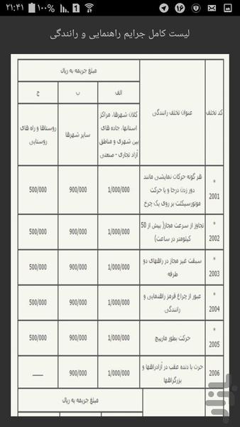 استعلام خلافی خودرو و پرداخت - عکس برنامه موبایلی اندروید