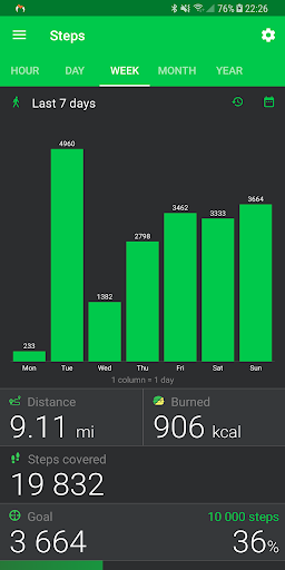 Master for Mi Band - Image screenshot of android app