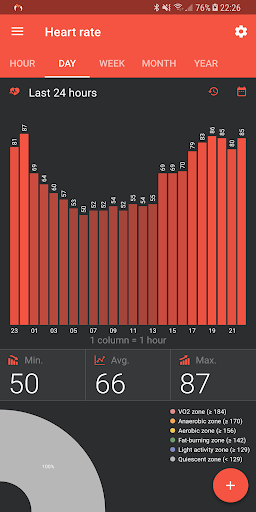 Master for Mi Band - Image screenshot of android app