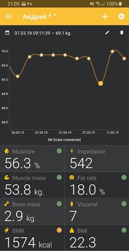 Master for Mi Band - Image screenshot of android app
