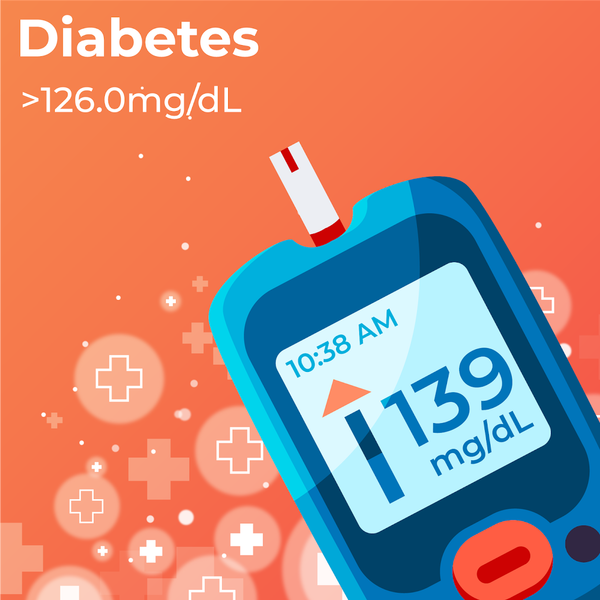 Blood Sugar & Pressure Tracker - Image screenshot of android app