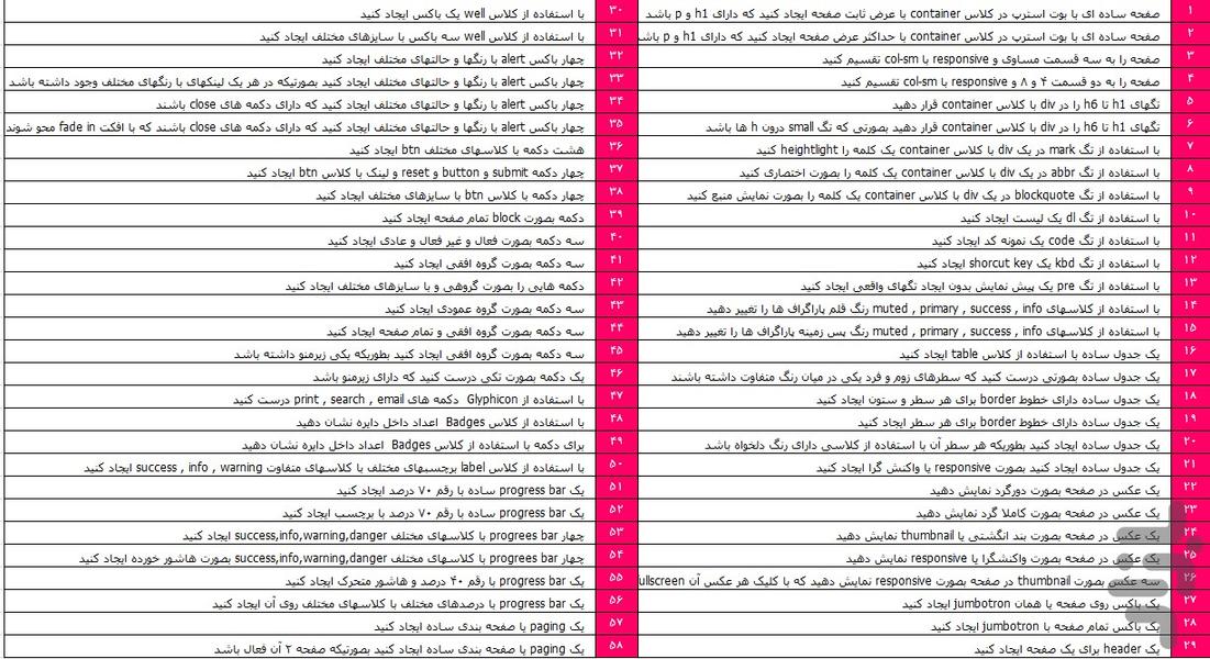 آموزش صفر تا صد Bootstrap - عکس برنامه موبایلی اندروید