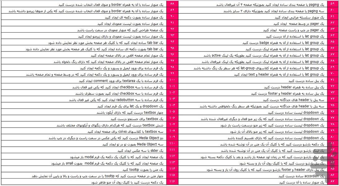 آموزش صفر تا صد Bootstrap - عکس برنامه موبایلی اندروید