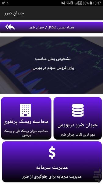 دستیار هوشمند بورس - عکس برنامه موبایلی اندروید
