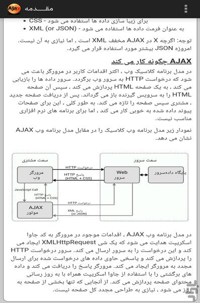 یادگیری سریع Ajax - عکس برنامه موبایلی اندروید