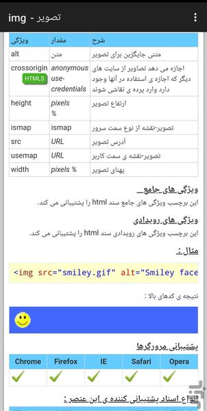 آموزش HTML۵ - عکس برنامه موبایلی اندروید