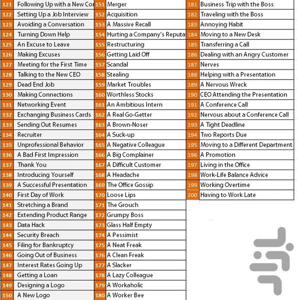 200 English conversations (2) - Image screenshot of android app