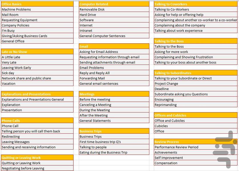 مکالمه انگلیسی در محل کار - عکس برنامه موبایلی اندروید