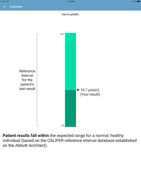 CALIPER App - عکس برنامه موبایلی اندروید