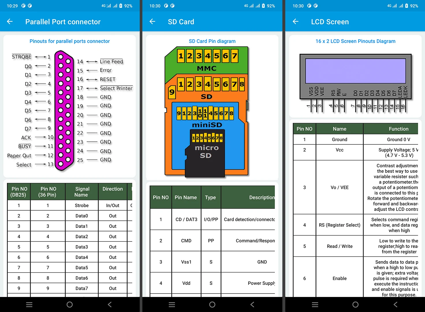 برنامه Electronics Tools: ElectroCalc - دانلود | بازار