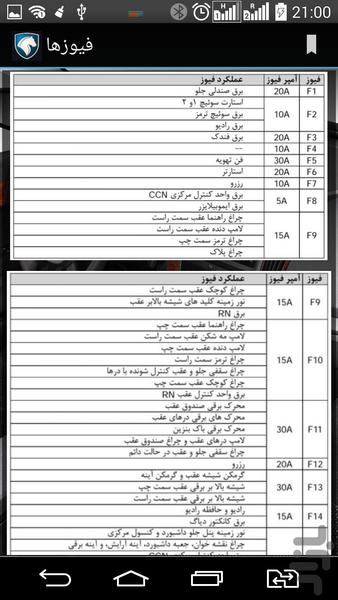 دنای من - Image screenshot of android app