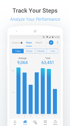 Pedometer - Step Counter, Weight & Calorie Tracker - Image screenshot of android app