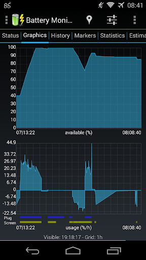 3C Battery Manager - Image screenshot of android app