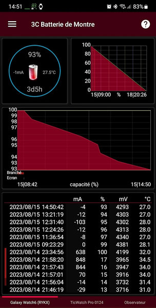 3C Battery Watch - Image screenshot of android app