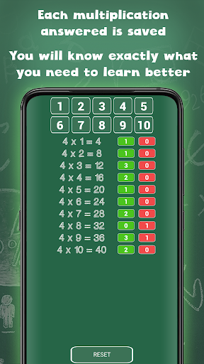 Multiplication tables for kids - Gameplay image of android game