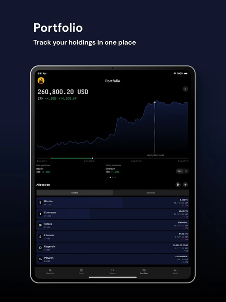 Cryptowatch - Image screenshot of android app
