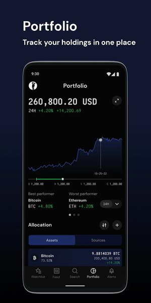 Cryptowatch - Image screenshot of android app