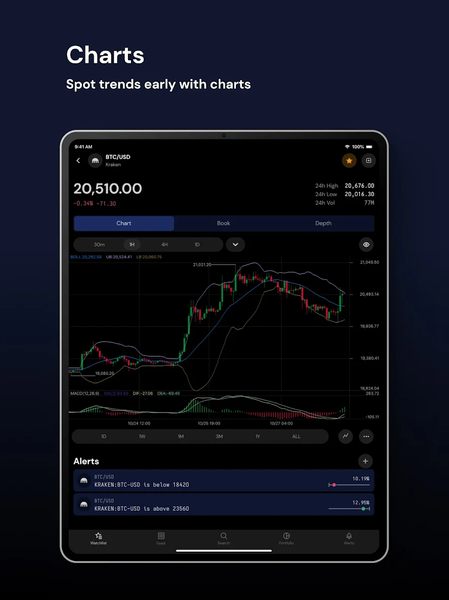 Cryptowatch - Image screenshot of android app