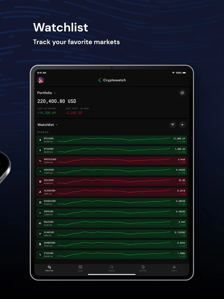Cryptowatch - Image screenshot of android app