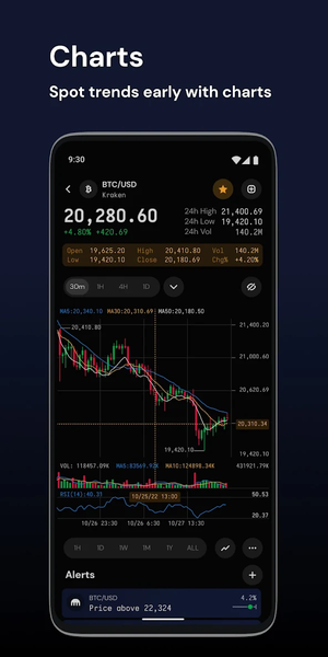 Cryptowatch - Image screenshot of android app
