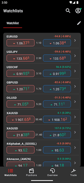 FAB Suisse FX - Image screenshot of android app