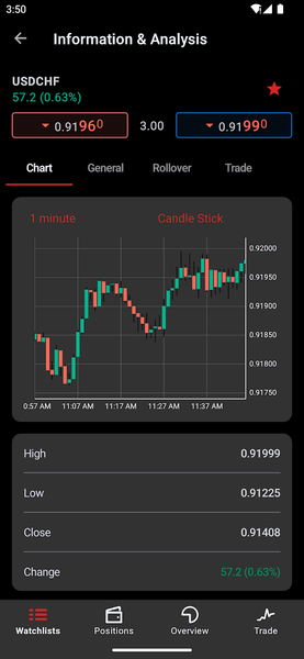 FAB Suisse FX - Image screenshot of android app