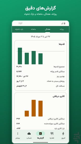 فیتنس پرو - عکس برنامه موبایلی اندروید