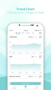 Fitdays for Android - Free App Download