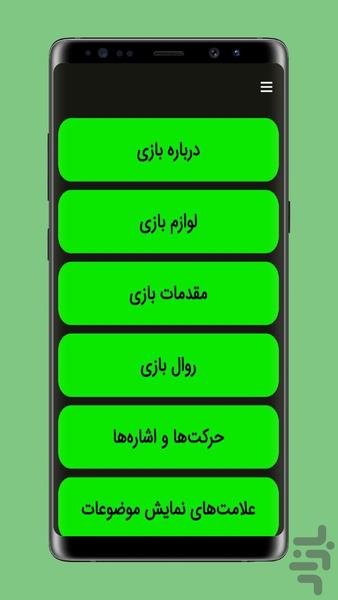 آموزش بازی پانتومیم - Image screenshot of android app