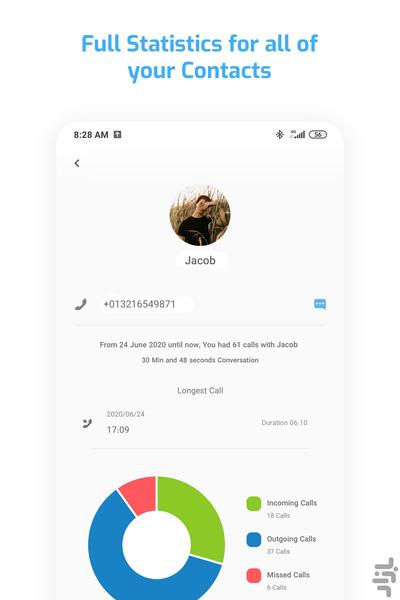 کنتور تماس - عکس برنامه موبایلی اندروید