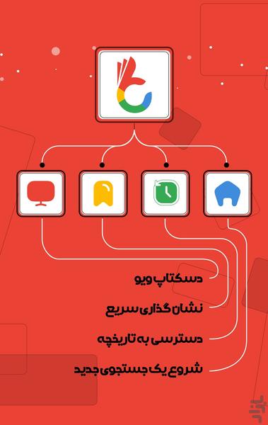 G Exact Browser + AI - Image screenshot of android app