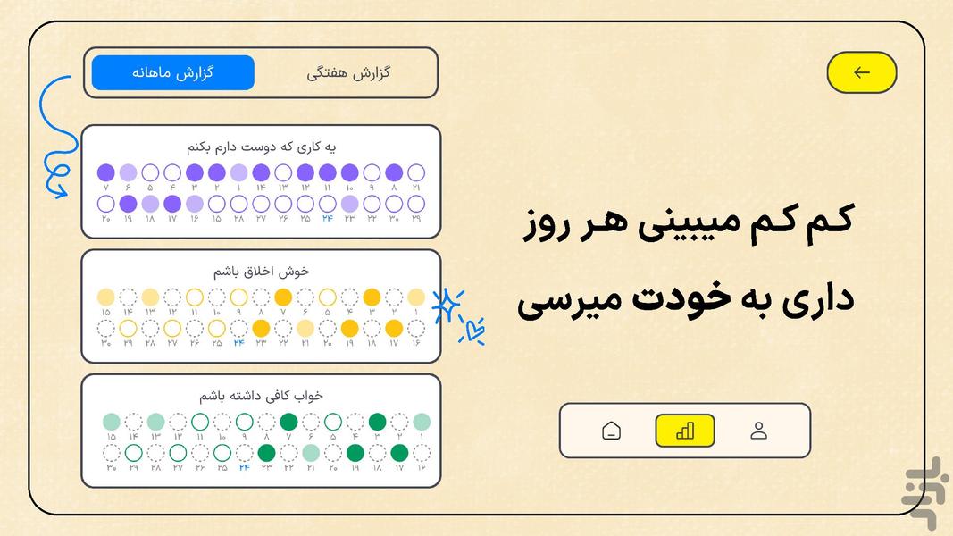 دوک | روتین و عادت ساز - عکس برنامه موبایلی اندروید