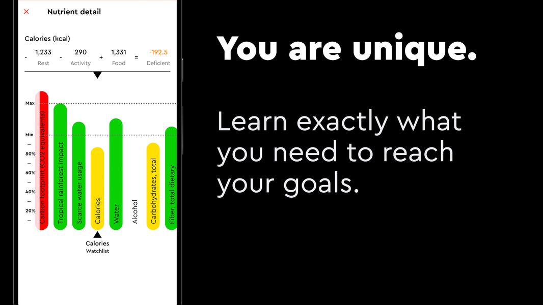 Nutrition Tracker - عکس برنامه موبایلی اندروید