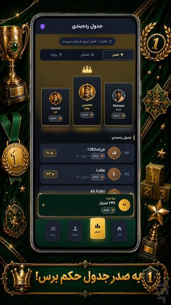 Hokm Master: Online Card Game - Gameplay image of android game