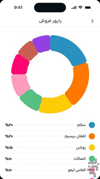 خراسان تلکام - عکس برنامه موبایلی اندروید