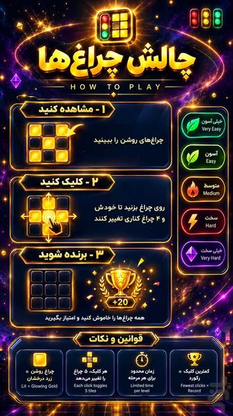 چالش چراغ ها - عکس بازی موبایلی اندروید