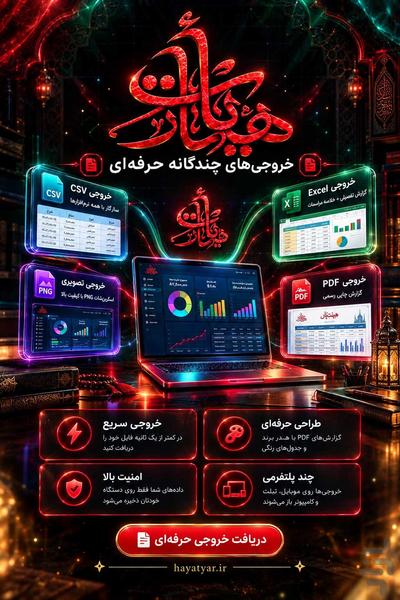 هیئت یار - عکس برنامه موبایلی اندروید