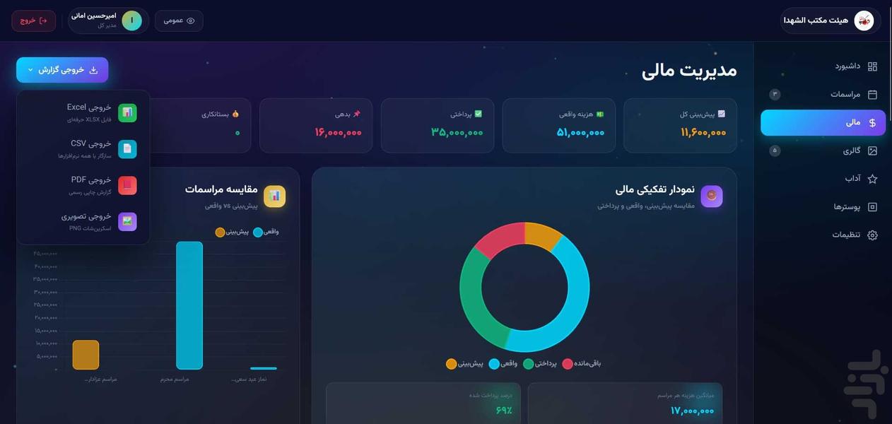 هیئت یار - عکس برنامه موبایلی اندروید
