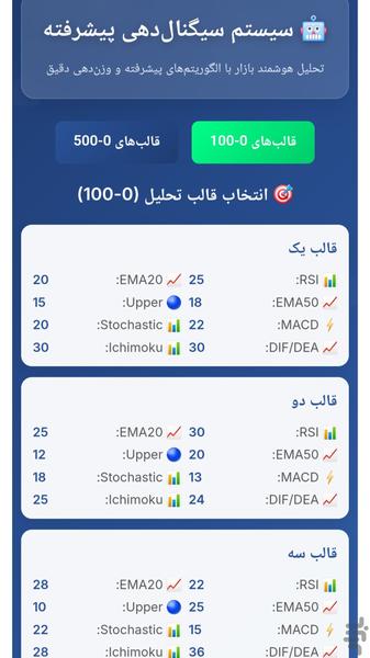 حساب داری - Image screenshot of android app